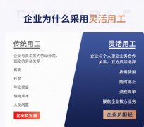 什么是靈活用工？杭州國資靈活用工平臺張老師為你解答！