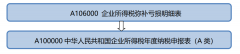 2022年度企業(yè)所得稅匯算清繳-匯算清繳虧損彌補(bǔ)案例分析