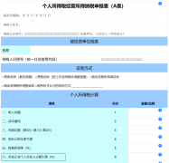 合伙企業(yè)季度有利潤了，法人合伙人需要申報企業(yè)所得稅嗎？