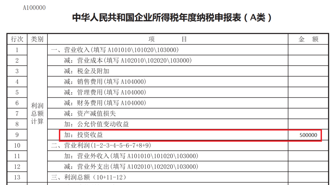 中華人民共和國企業所得稅年度納稅申報表