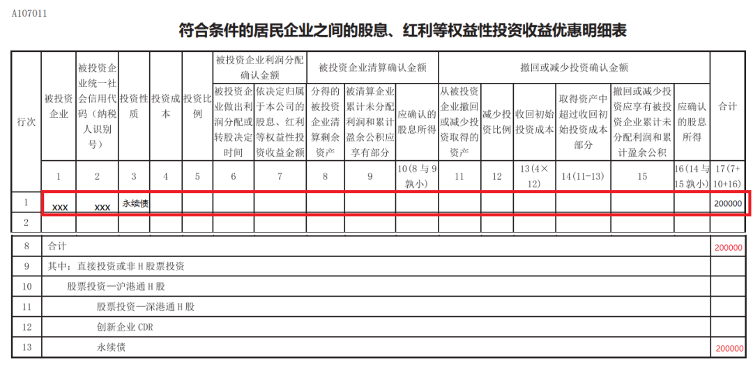 符合條件的居民企業之間的股息、紅利等權益性投資收益優惠明細表