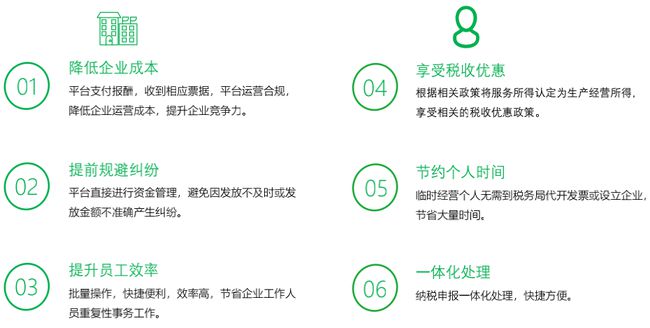 初創企業靈活用工