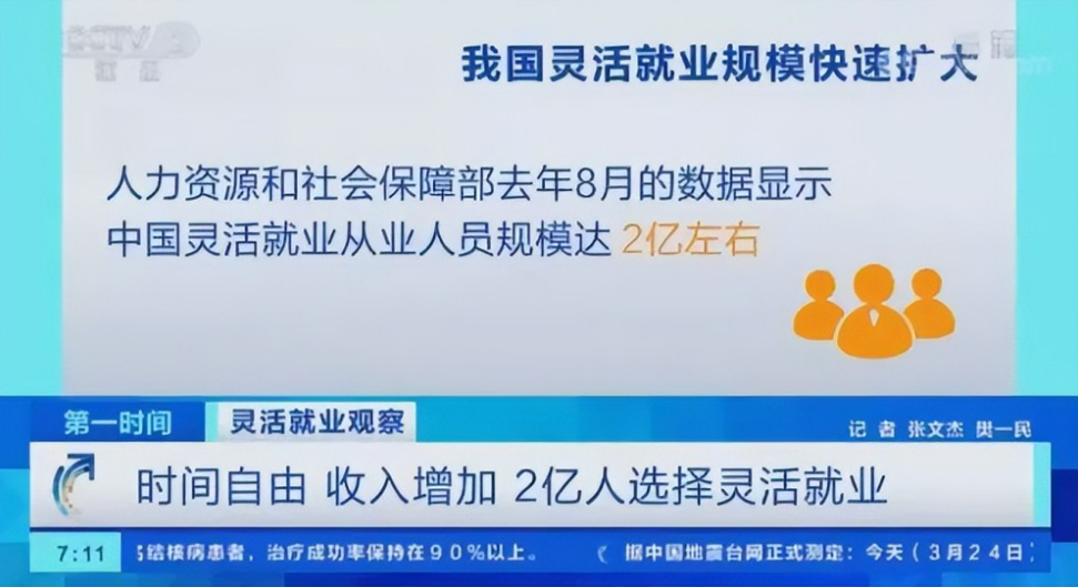 靈活就業人口規模已突破2億大關