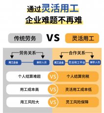 靈活用工平臺可以帶來以下優勢