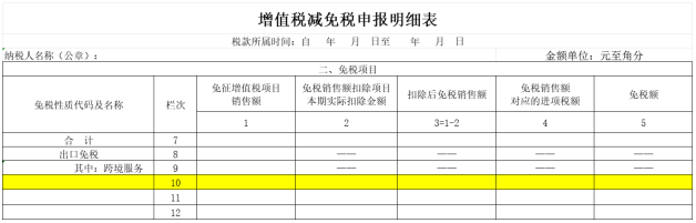 增值稅減免稅申報明細表