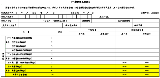 貨物及加工修理修配勞務