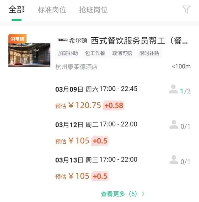 酒店行業靈活用工模式