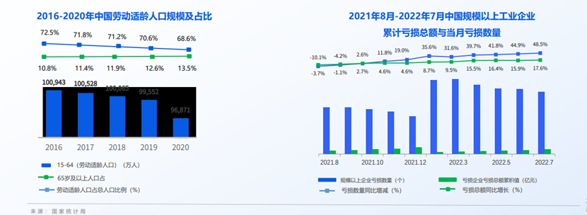 靈活用工發(fā)展社會(huì)趨勢(shì)