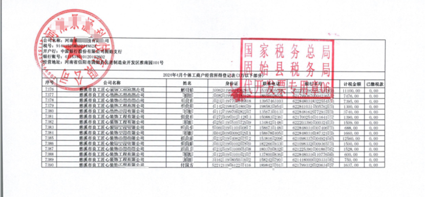 靈活用工平臺個人完稅證明