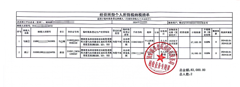 靈活用工10以內(nèi)免個稅