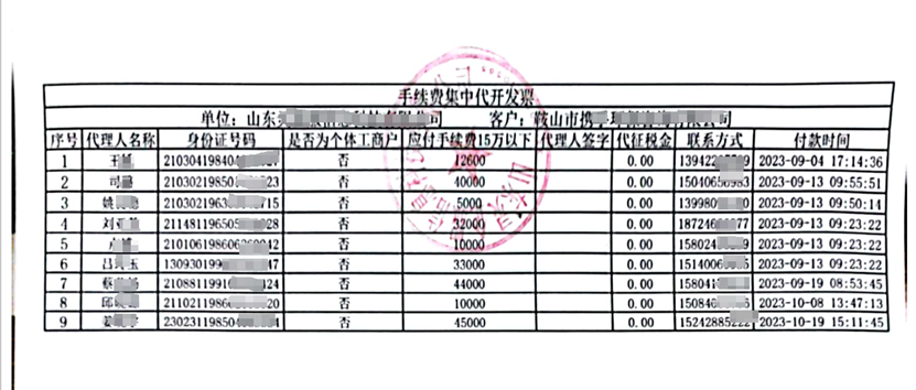 靈活用工個稅免征額：10萬以內(nèi)，雙免