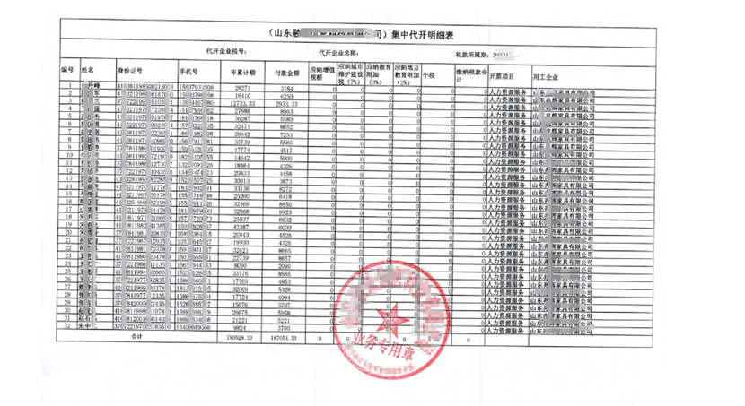 山東園區(qū)靈活用工個稅比例